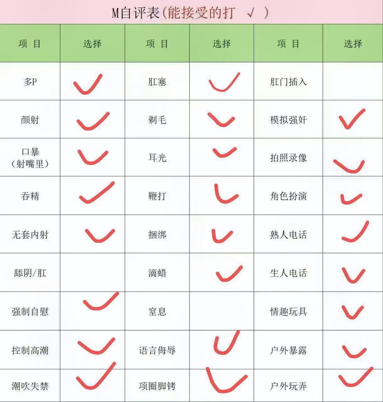 吉林 长春 编号： 625940 （260907）
