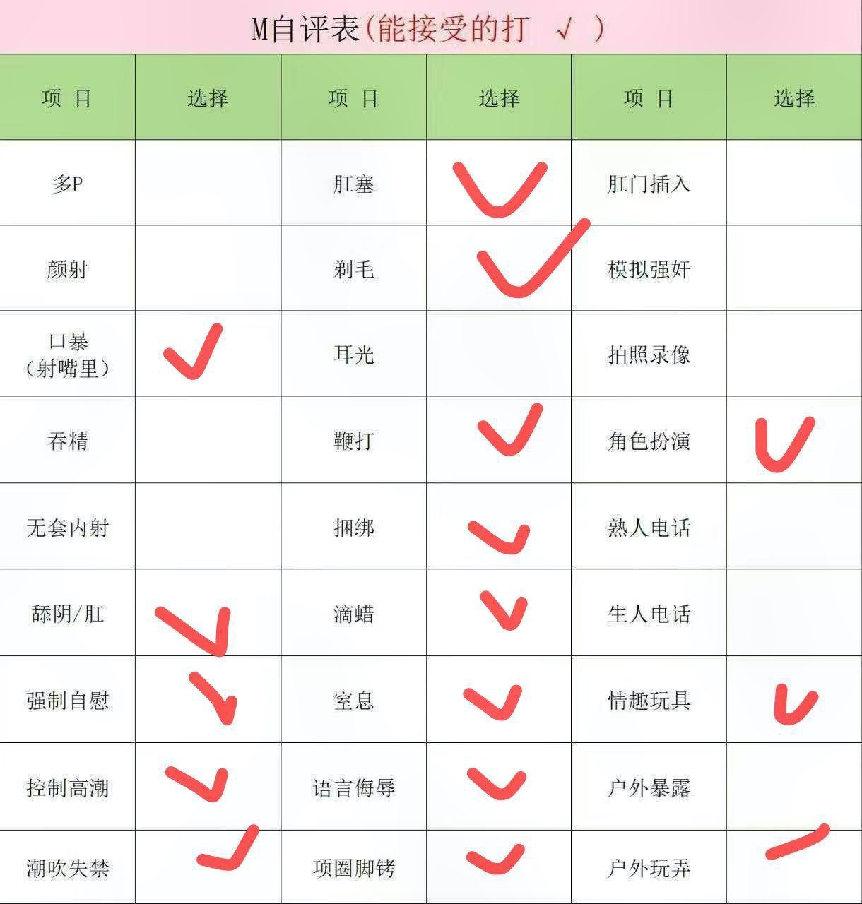 吉林 长春 编号： 516473 （260910）
