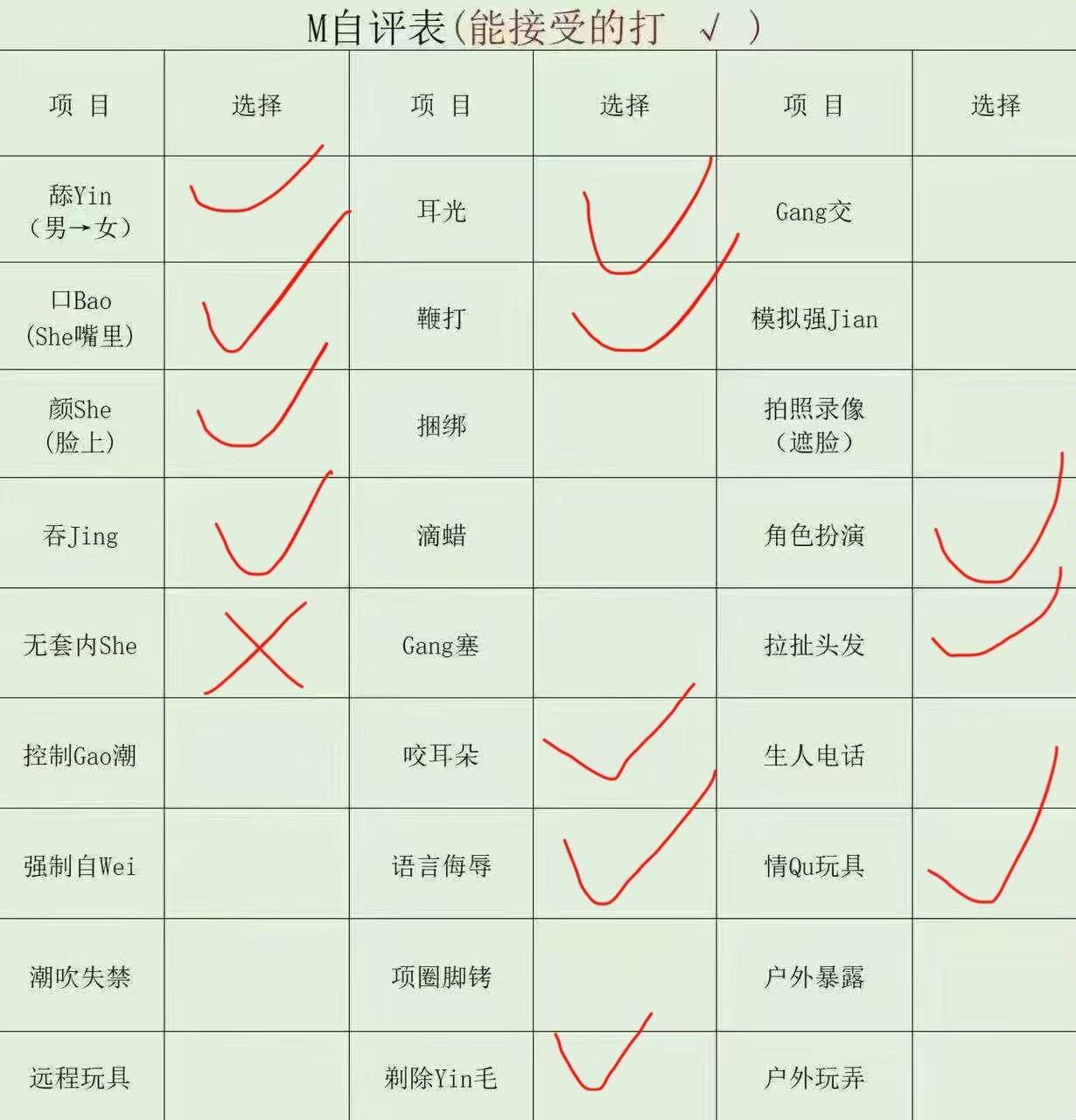 吉林 吉林 编号： 394948 （260902）
