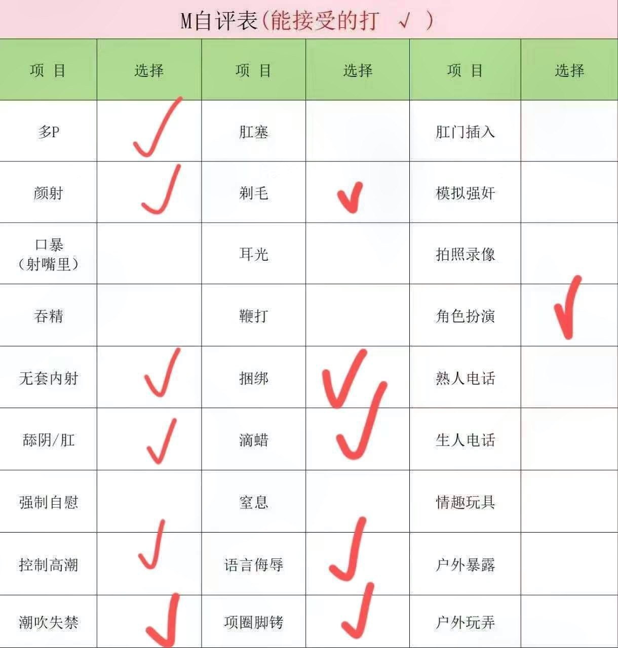 吉林 长春 编号： 507491 （260905）
