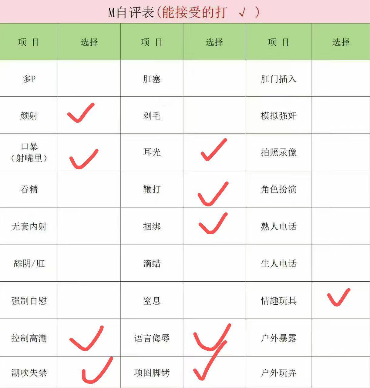辽宁 大连 编号：530055 (点击复制)
➡️ 