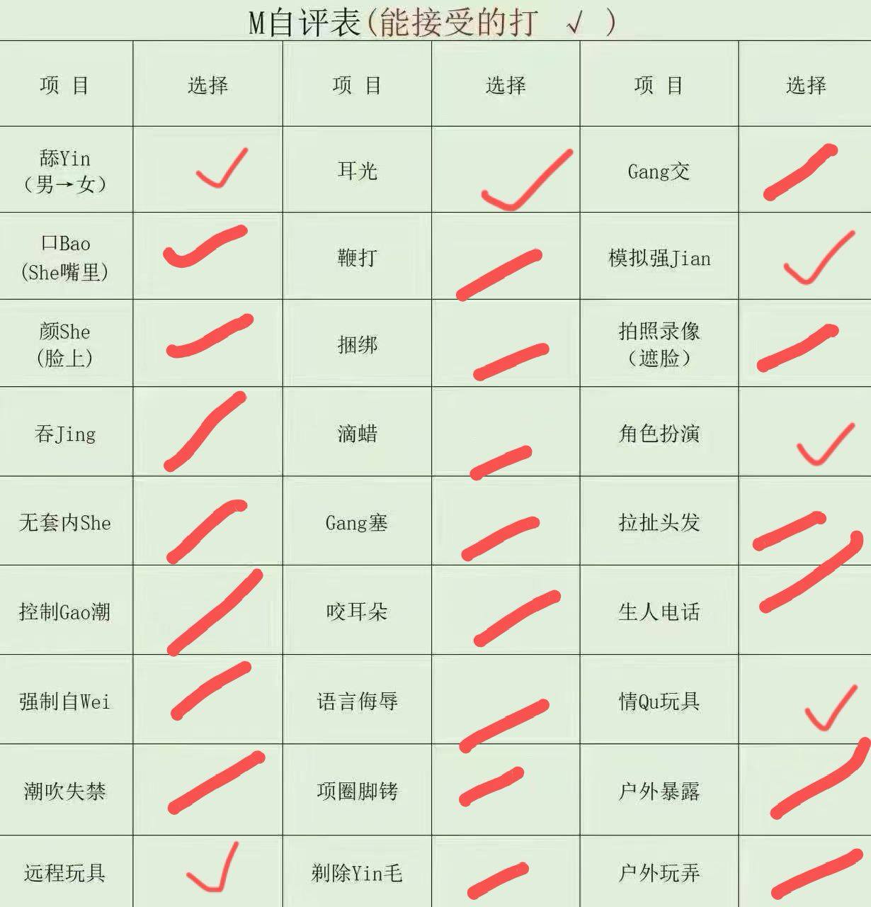 辽宁 大连 编号：471307 (点击复制)
➡️ 
