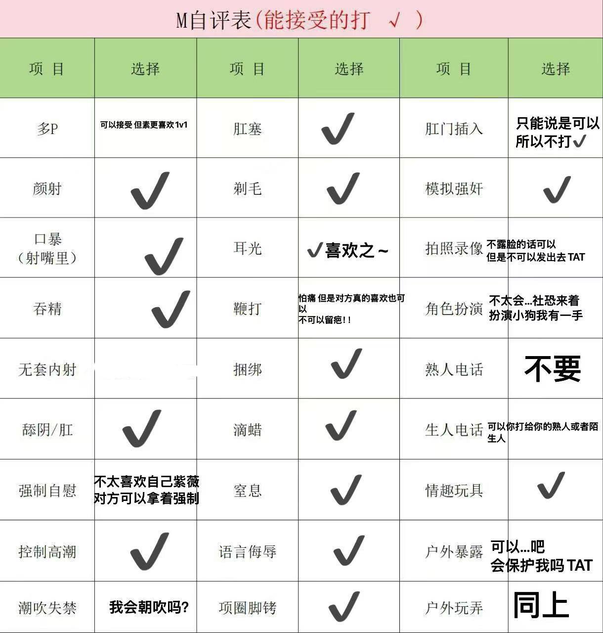 辽宁 大连 编号：426524 (点击复制)
➡️ 
