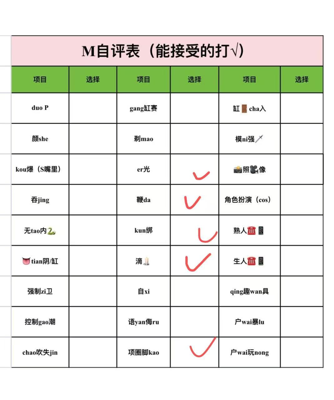 辽宁 大连 编号：632612 (点击复制)
➡️ 