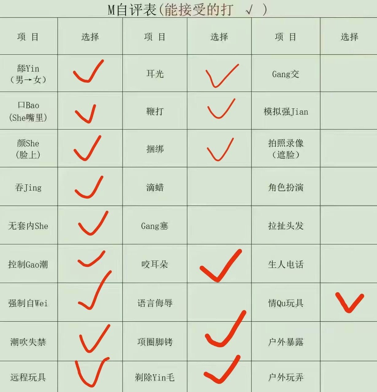 辽宁 沈阳 编号：824151 (点击复制)
➡️ 