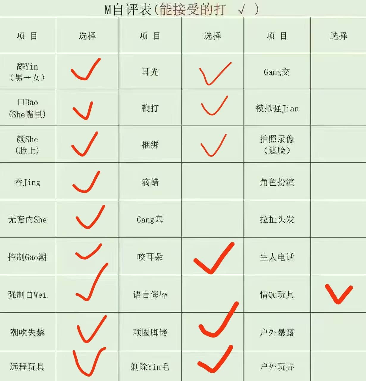 辽宁 沈阳 编号：529611 (点击复制)
➡️ 