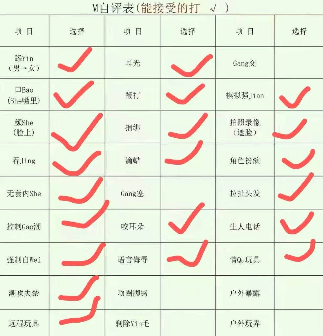辽宁 沈阳 编号：584134 (点击复制)
➡️ 