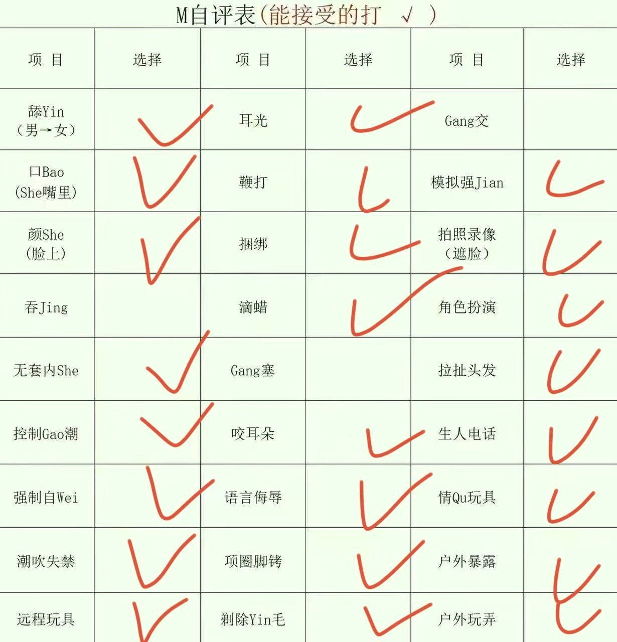 辽宁 丹东 编号：963369 (点击复制)
➡️ 
