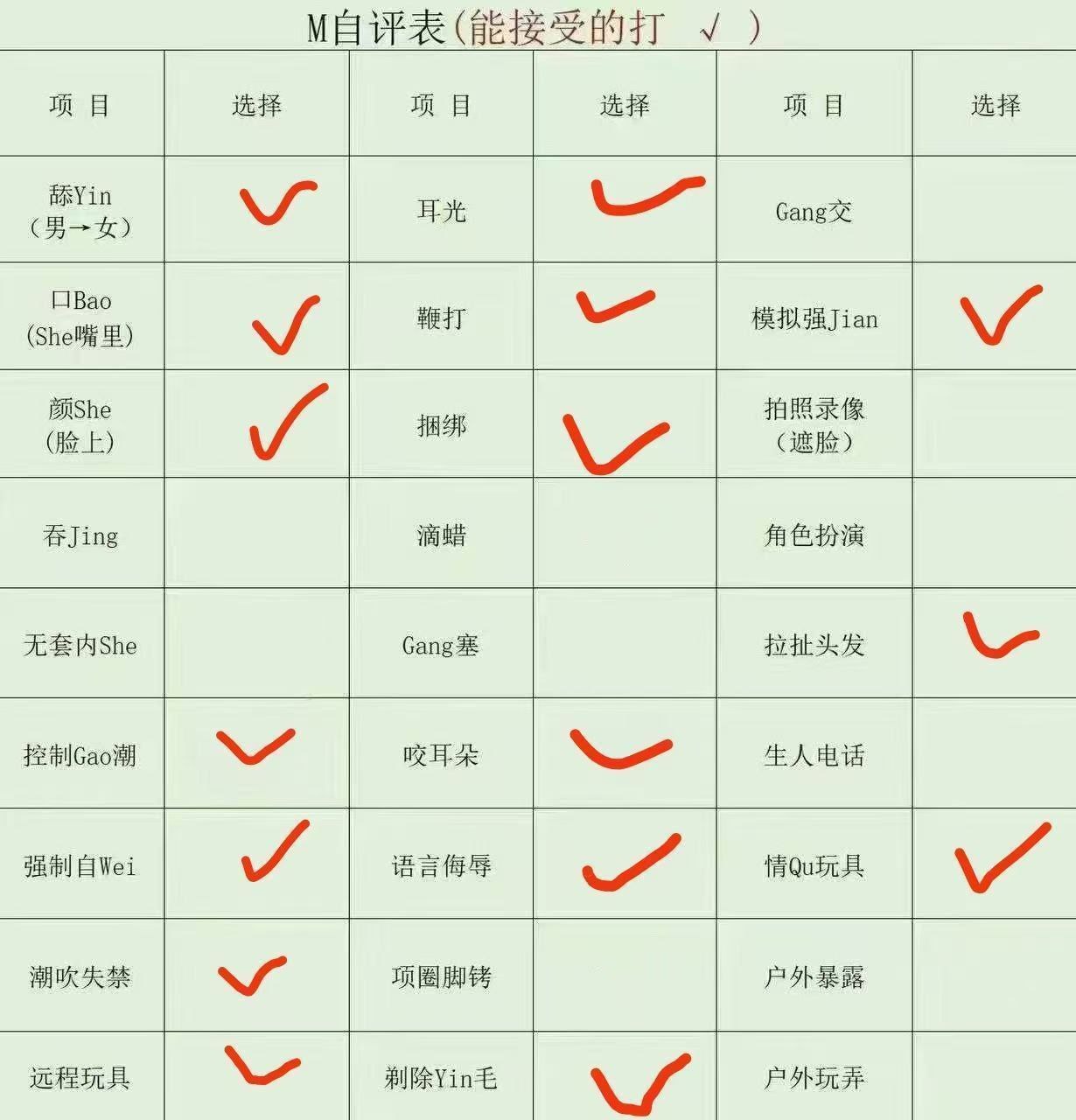 辽宁 锦州 编号：137930 (点击复制)
➡️ 