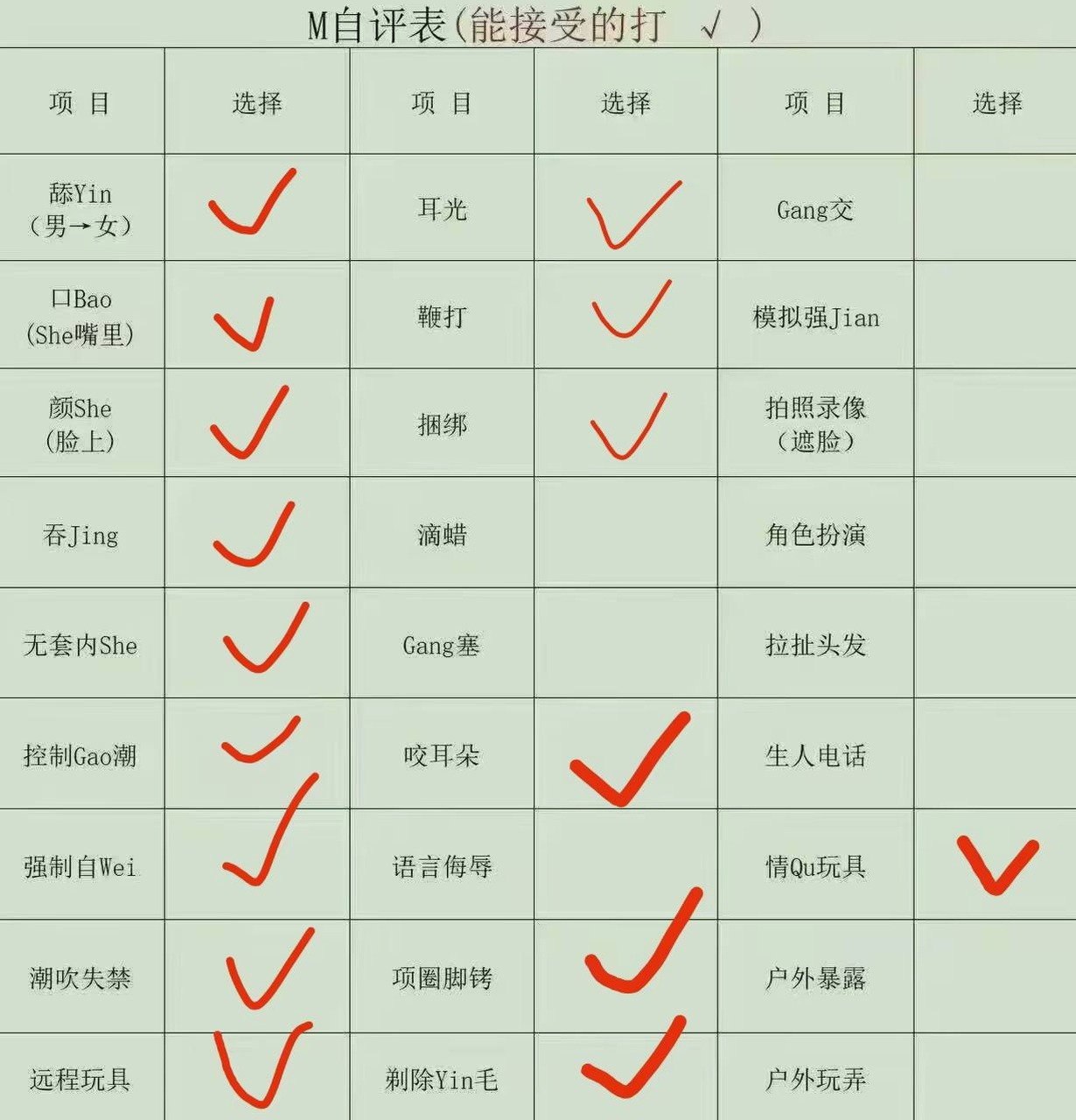 辽宁 沈阳 编号：925075 (点击复制)
➡️ 