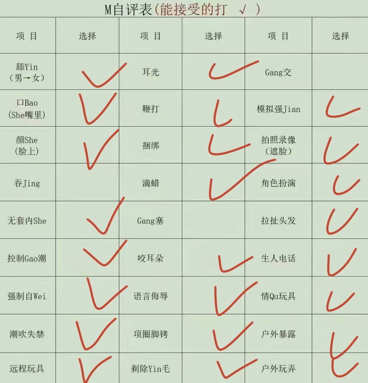 辽宁 丹东 编号：682641 (点击复制)
➡️ 