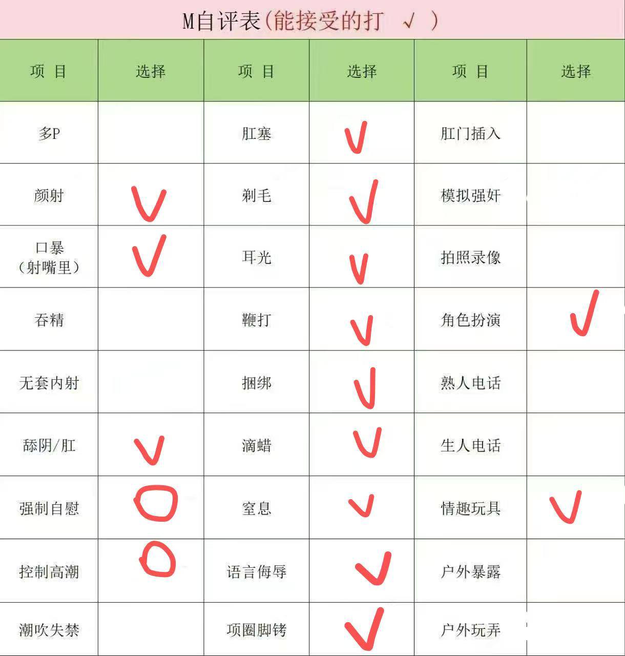 辽宁 大连 编号：708017 (点击复制)
➡️ 