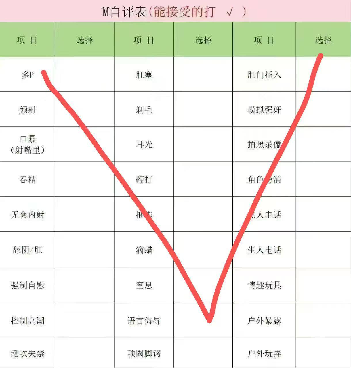 辽宁 大连 编号：691113 (点击复制)
➡️ 