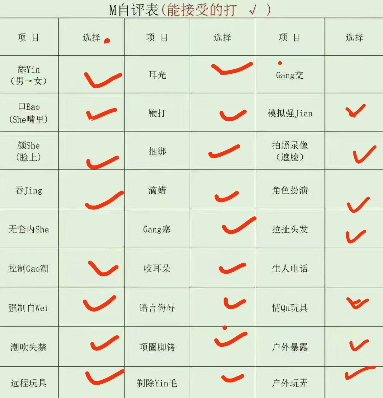 辽宁 辽阳 编号：036944 (点击复制)
➡️ 