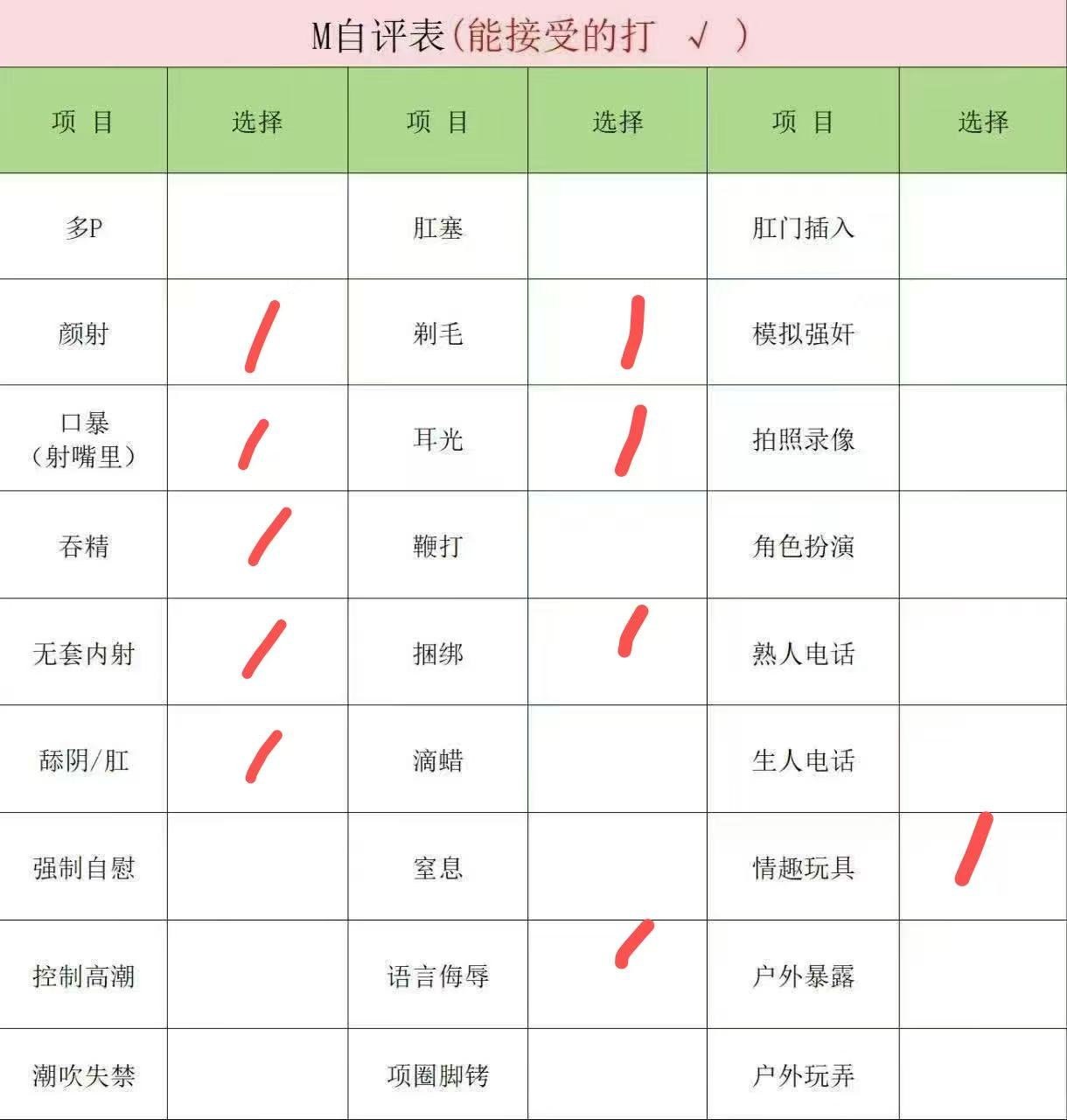 辽宁 阜新 编号：502910 (点击复制)
➡️ 