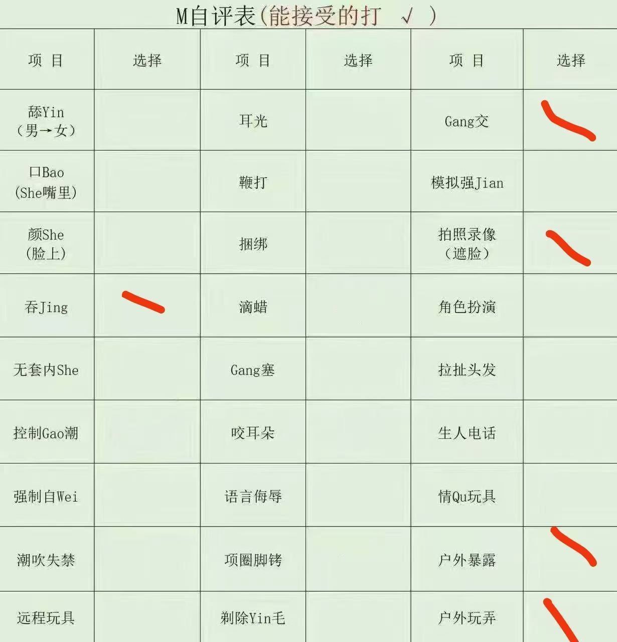 辽宁 本溪 编号：119777 (点击复制)
➡️ 