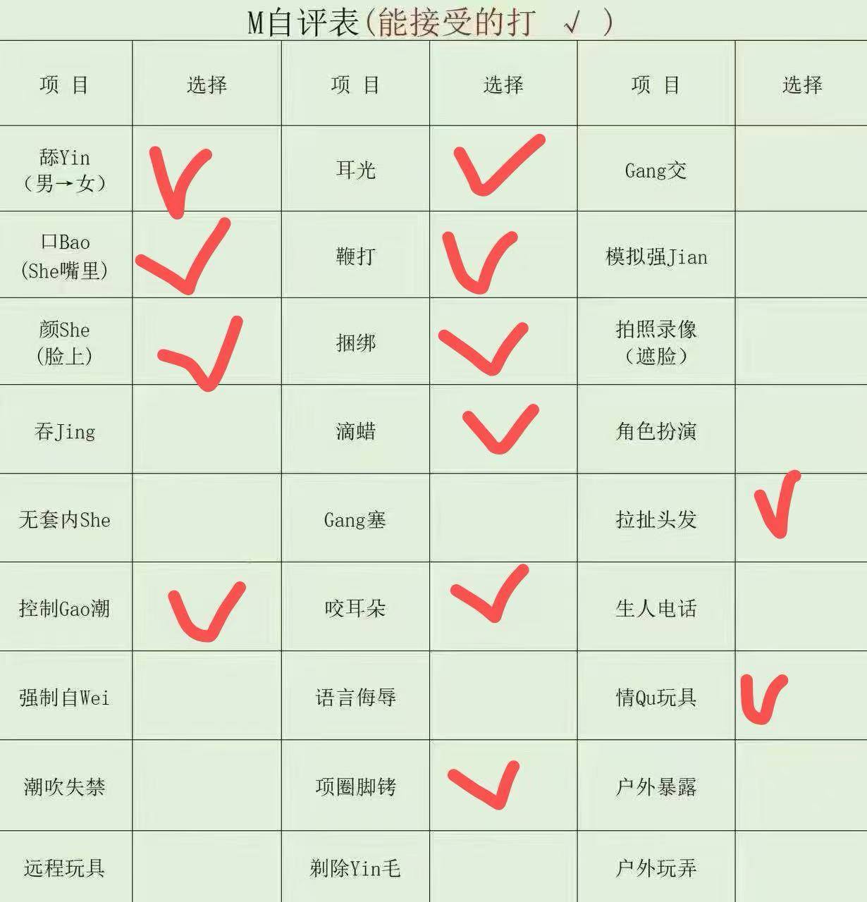 辽宁 沈阳 编号：233159 (点击复制)
➡️ 