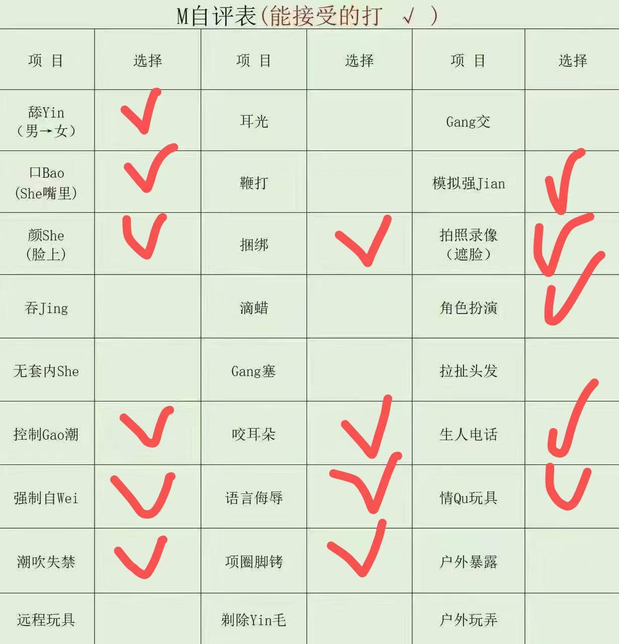 辽宁 大连 编号：442595 (点击复制)
➡️ 