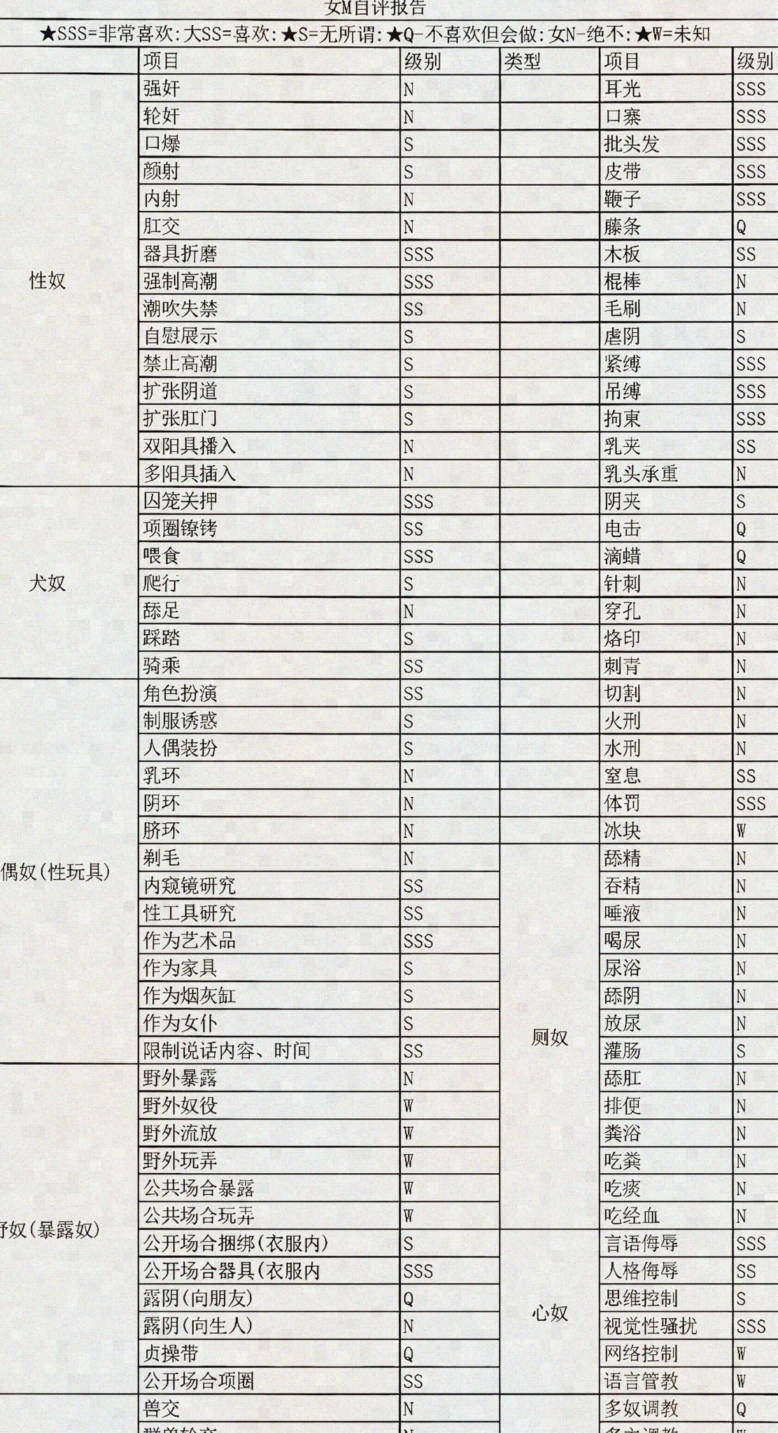 辽宁 大连 编号：594017 (点击复制)
➡️ 