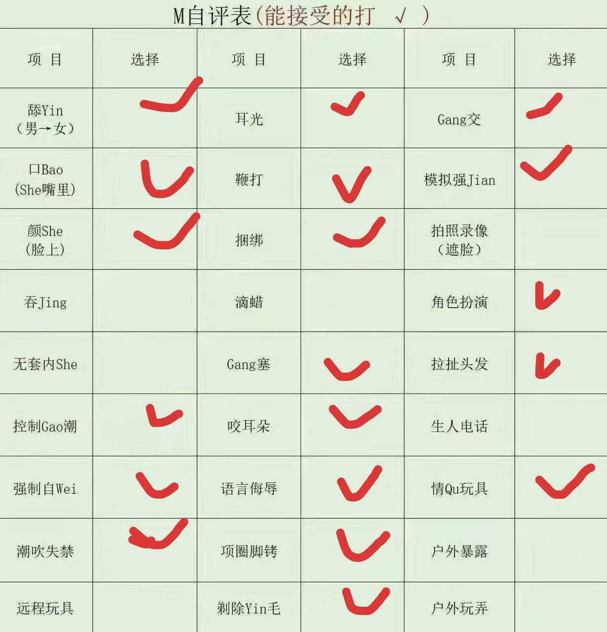 辽宁 沈阳 编号：267682 (点击复制)
➡️ 
