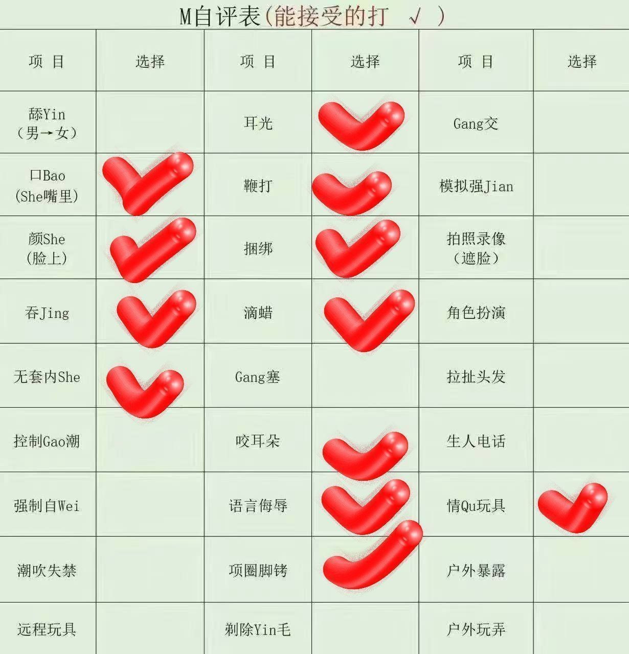 辽宁 鞍山 编号：894181 (点击复制)
➡️ 