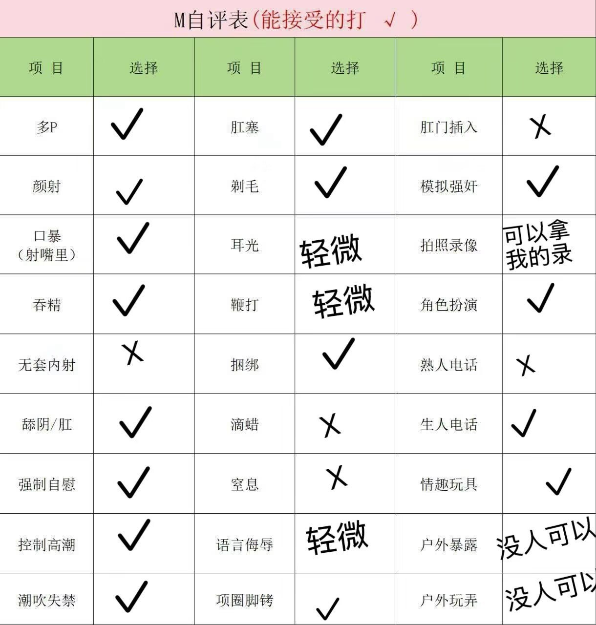 辽宁 沈阳 编号：169411 (点击复制)
➡️ 