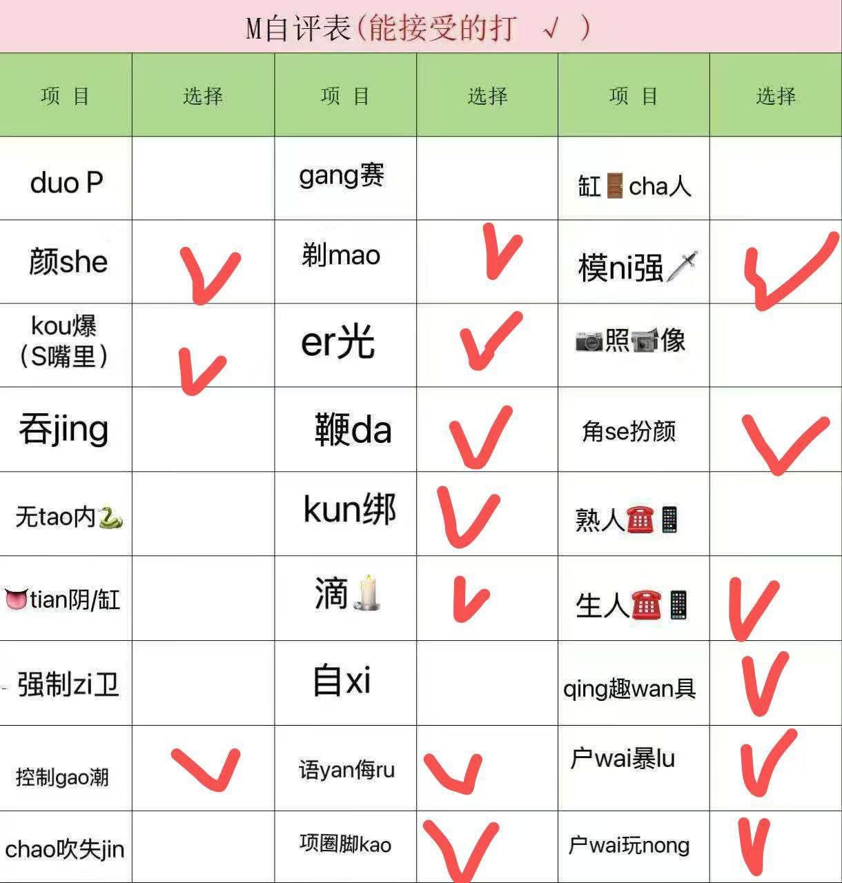 辽宁 大连 编号：244071 (点击复制)
➡️ 