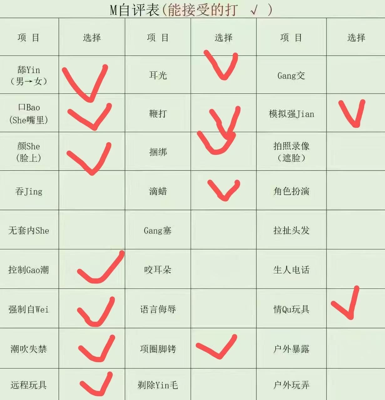 辽宁 沈阳 编号：455426 (点击复制)
➡️ 