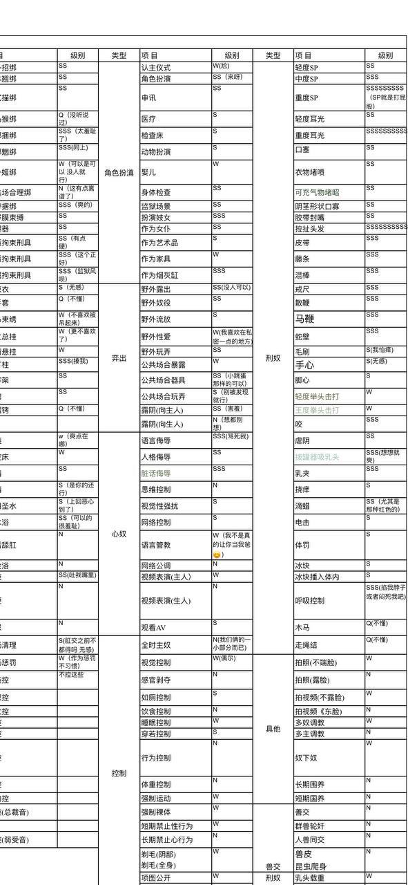 辽宁 大连 编号：526356 (点击复制)
➡️ 
