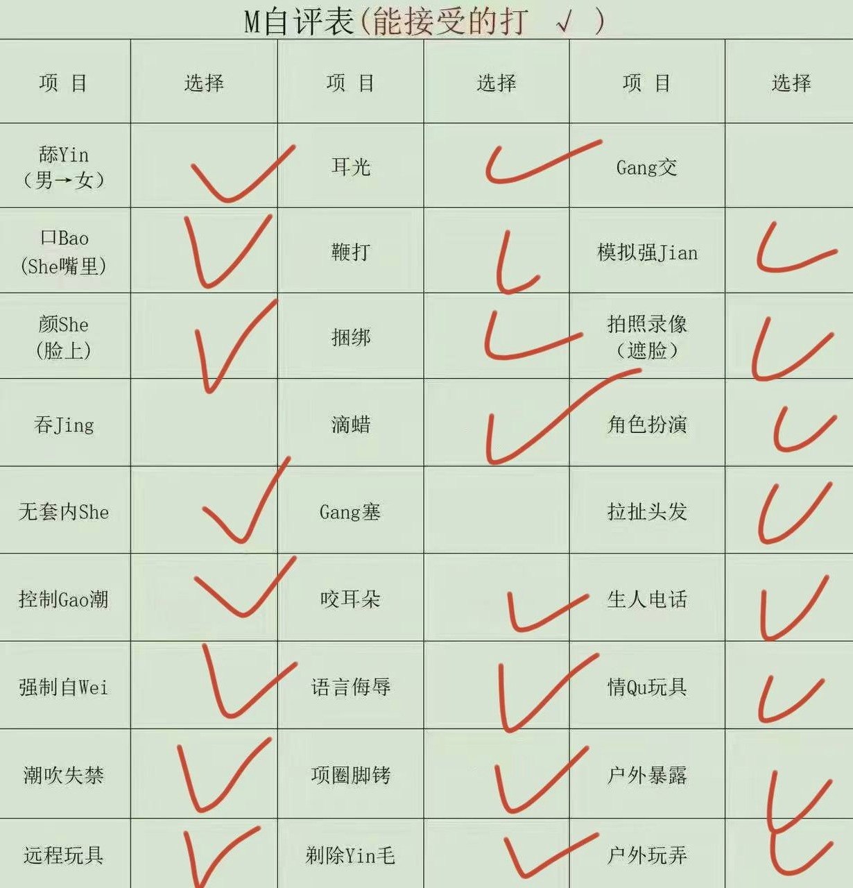 辽宁 丹东 编号：610675 (点击复制)
➡️ 