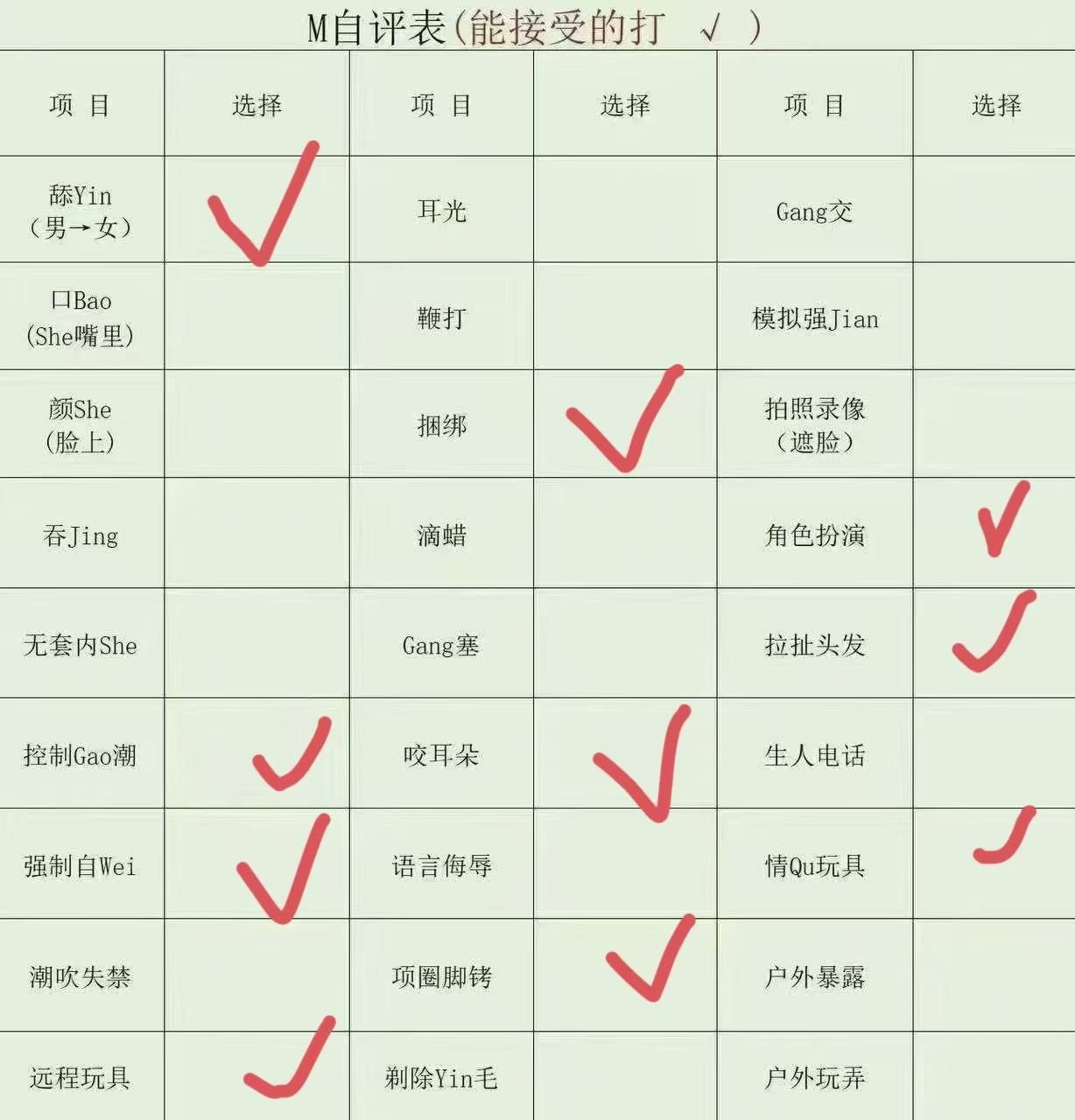 辽宁 沈阳 编号：046635 (点击复制)
➡️ 