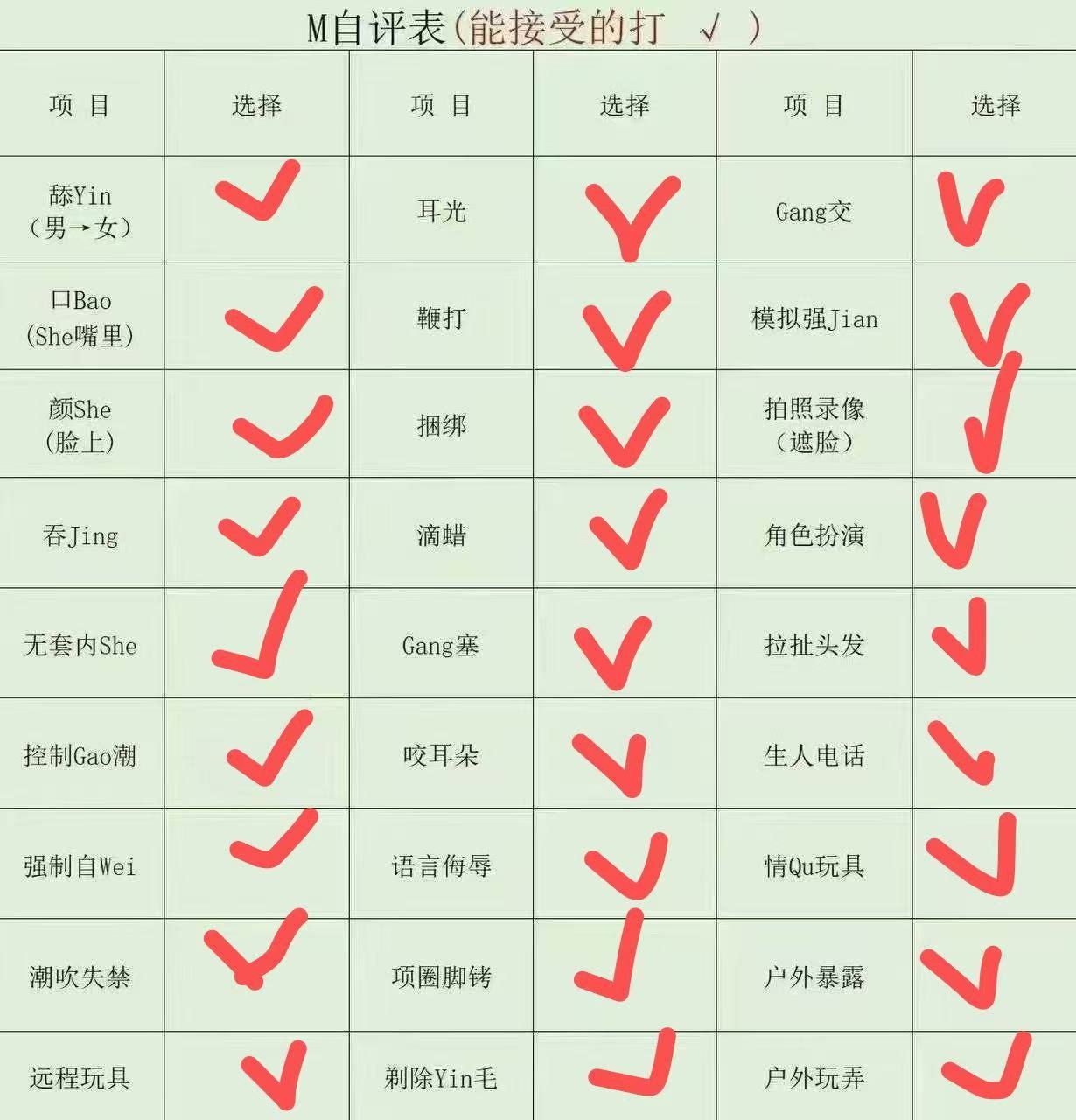 辽宁 沈阳 编号：324587 (点击复制)
➡️ 