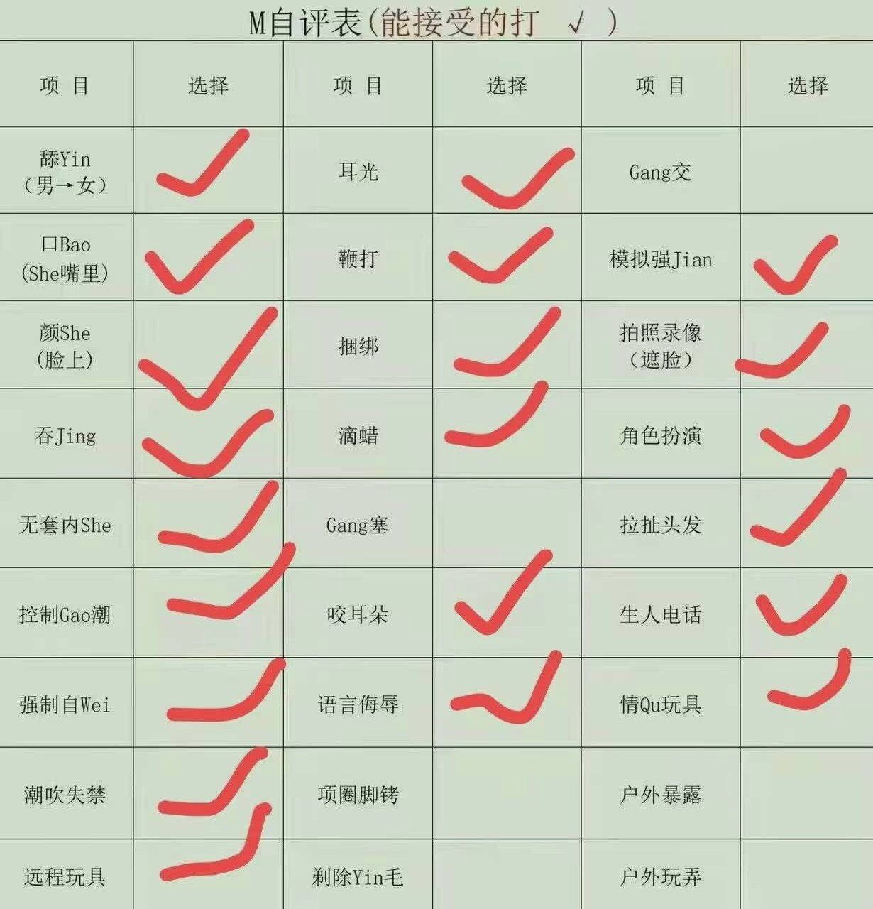 辽宁 沈阳 编号：683808 (点击复制)
➡️ 