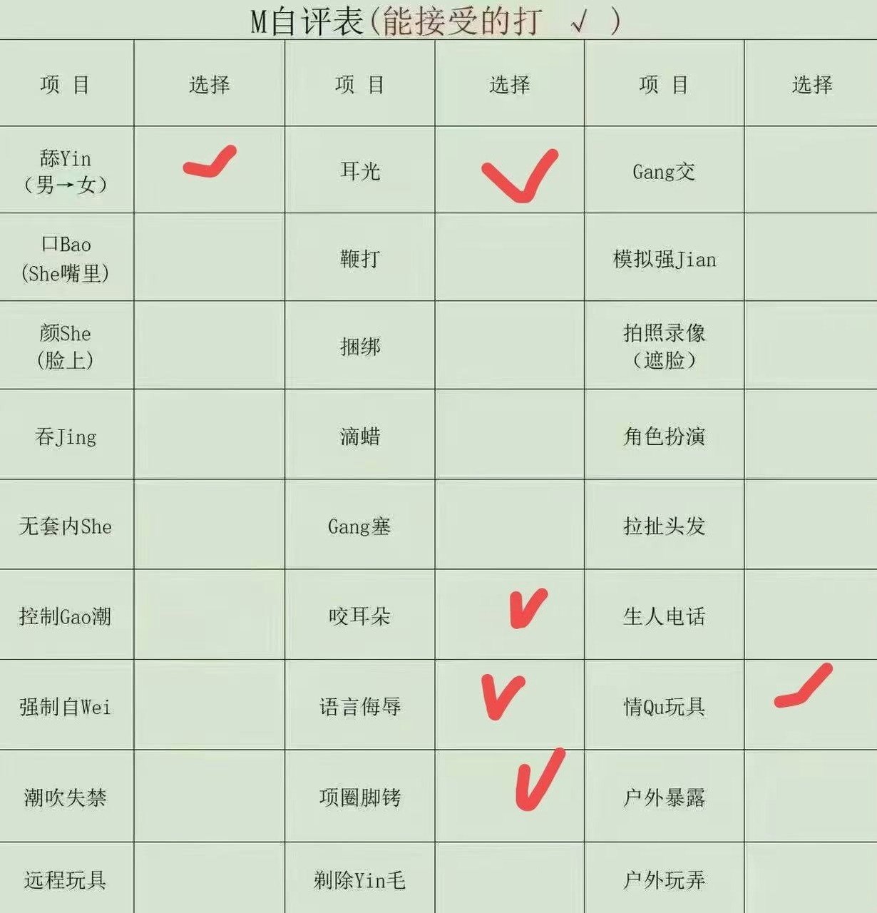 辽宁 编号：350060 (点击复制)
➡️ 