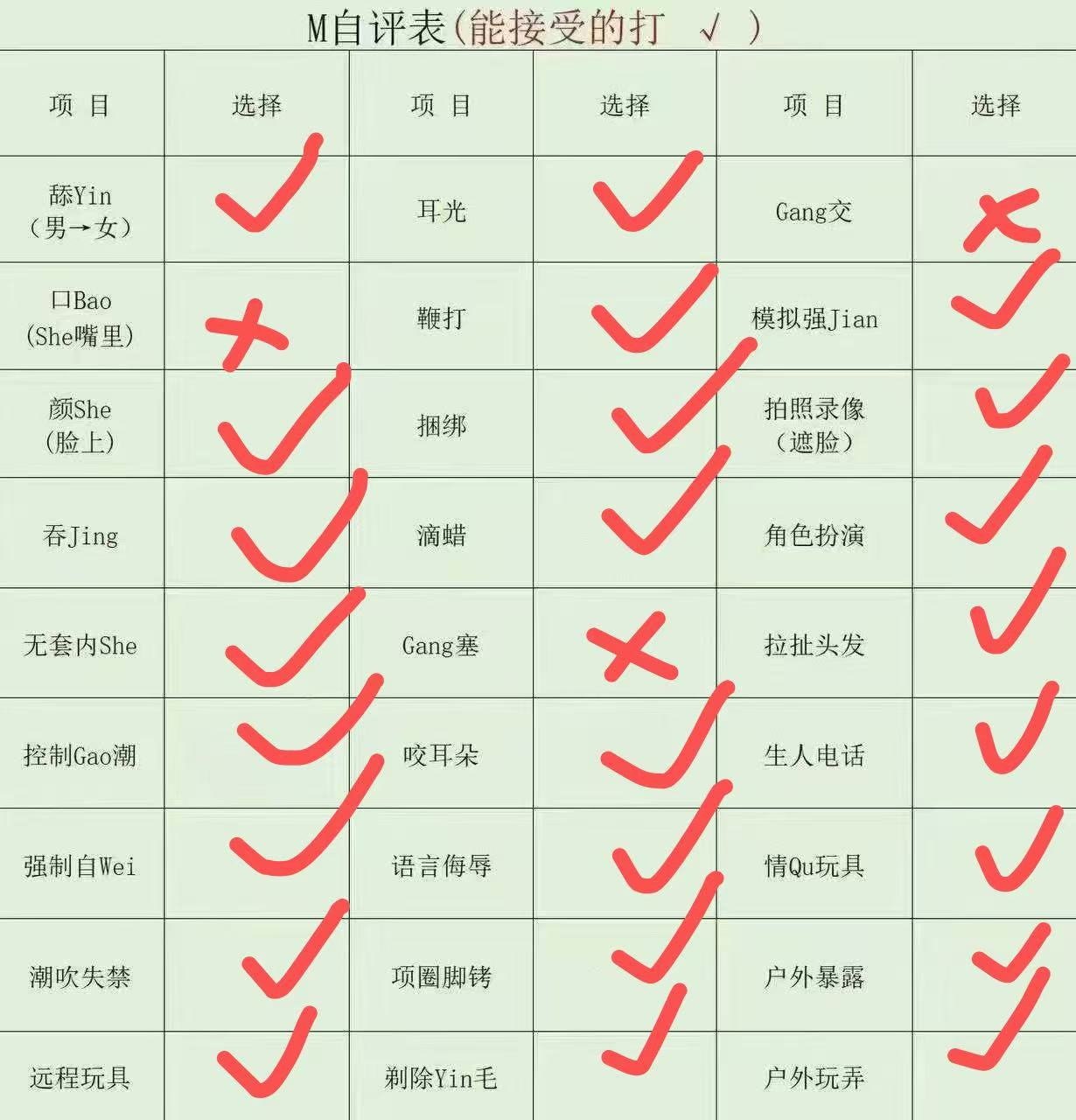 辽宁 锦州 编号：662577 (点击复制)
➡️ 