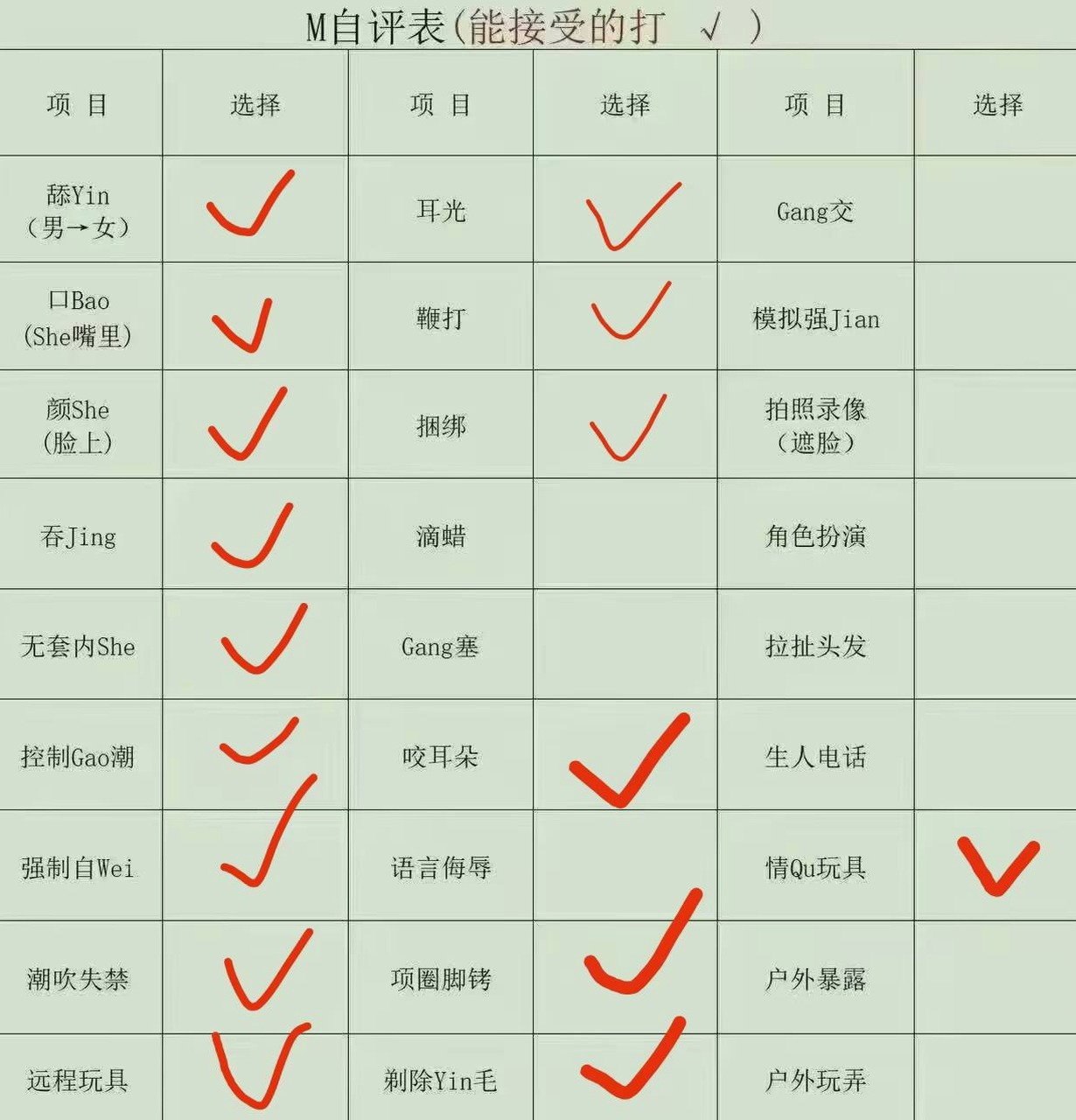 辽宁 沈阳 编号：345603 (点击复制)
➡️ 