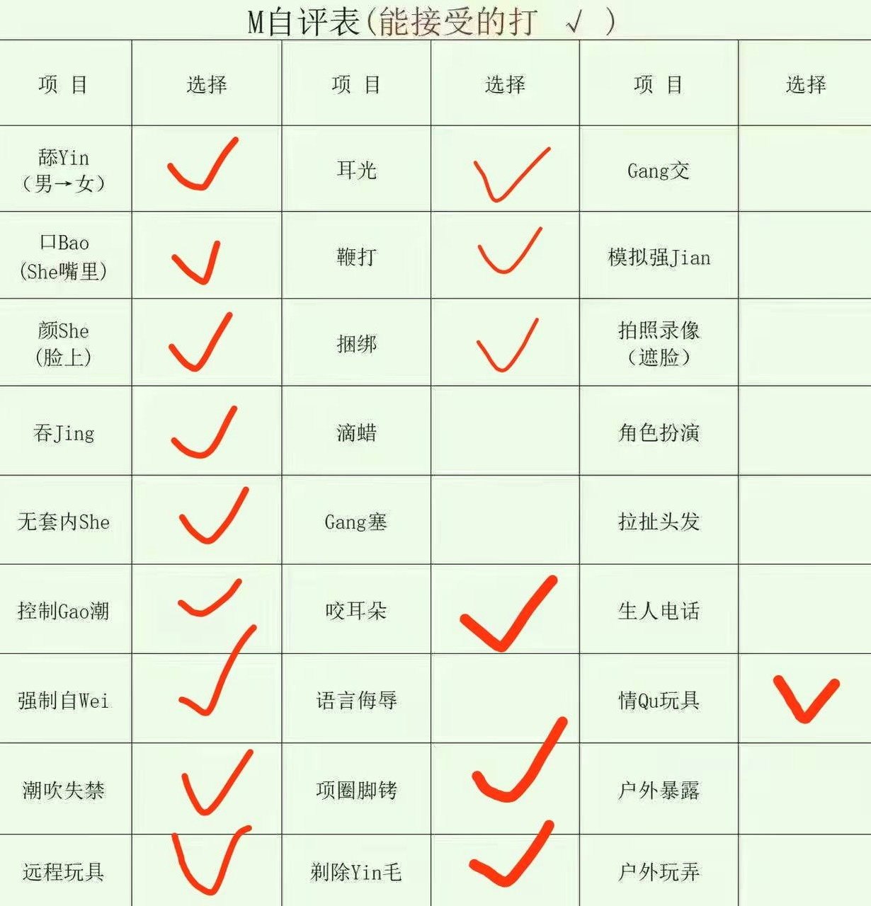 辽宁 沈阳 编号：558219 (点击复制)
➡️ 