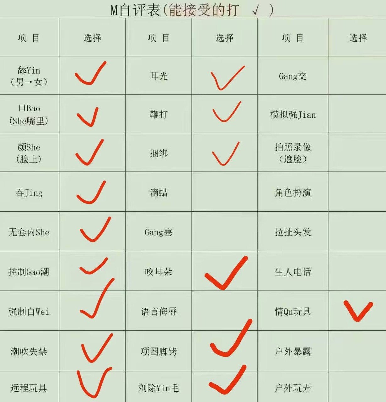 辽宁 沈阳 编号：023732 (点击复制)
➡️ 