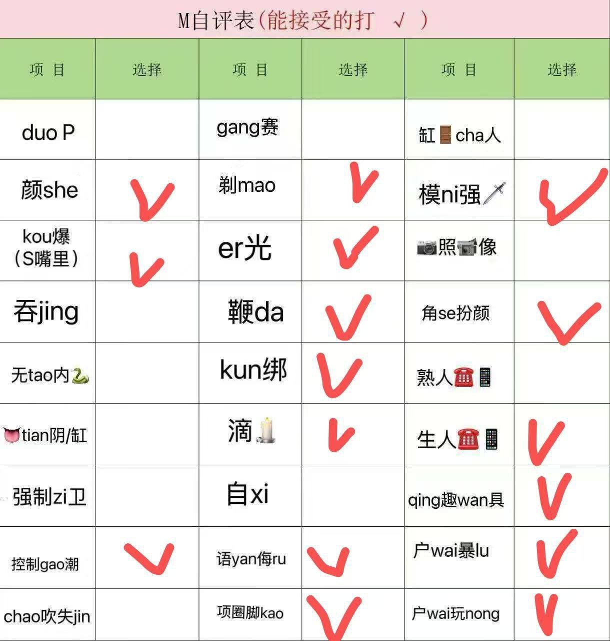 辽宁 大连 编号：559098 (点击复制)
➡️ 