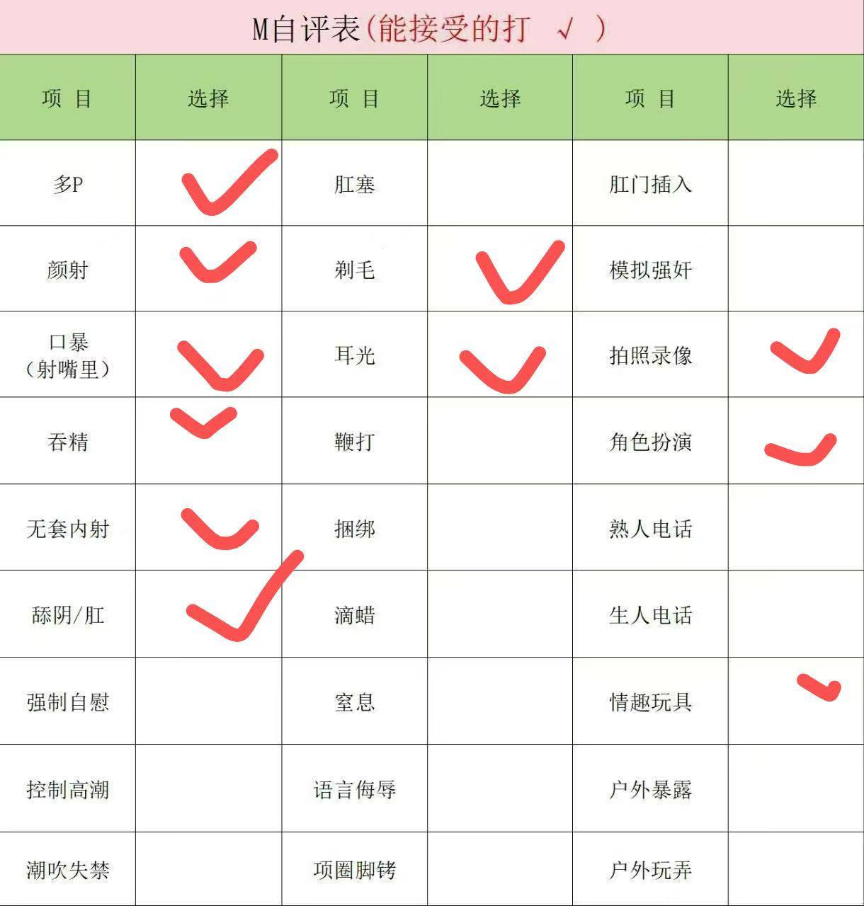 辽宁 锦州 编号：522572 (点击复制)
➡️ 