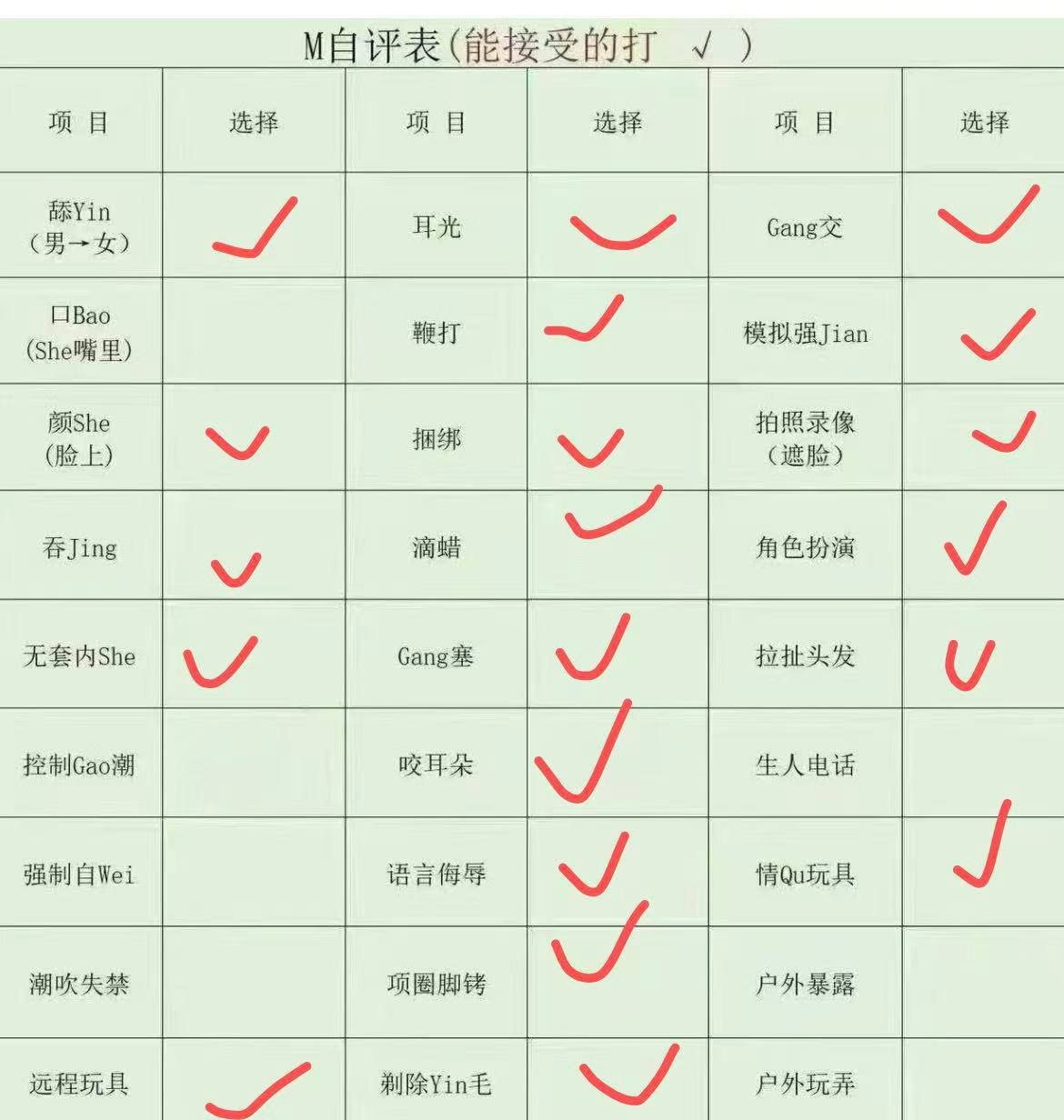 辽宁 本溪 编号：224742 (点击复制)
➡️ 
