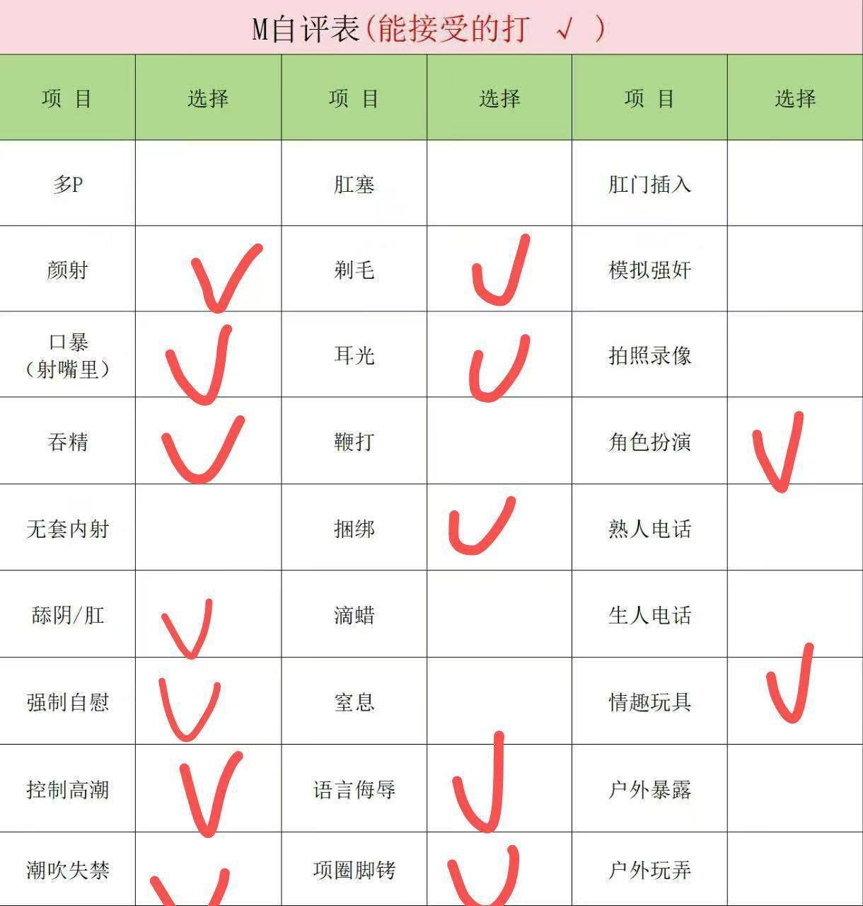 辽宁 大连 编号：459065 (点击复制)
➡️ 