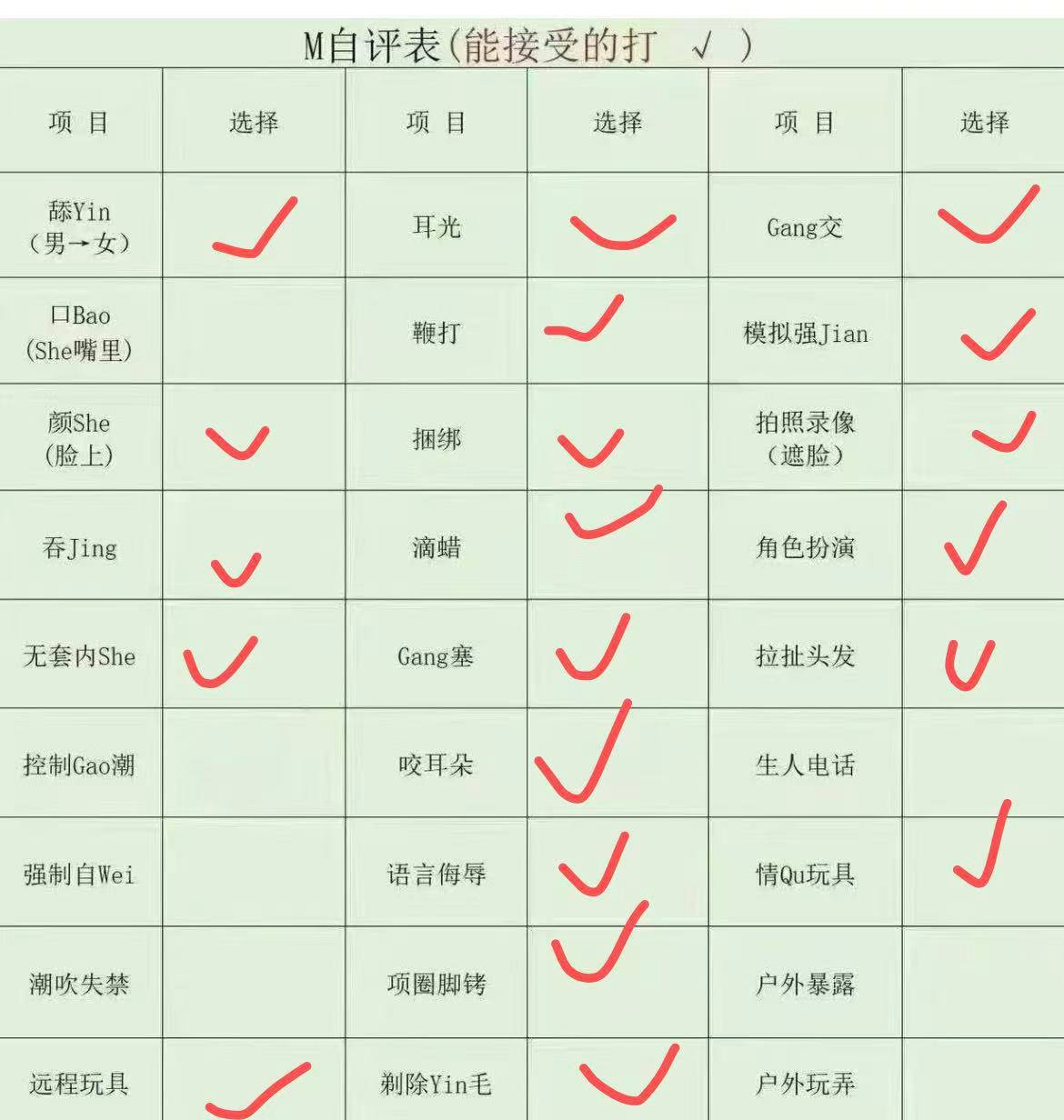 辽宁 本溪 编号：678066 (点击复制)
➡️ 