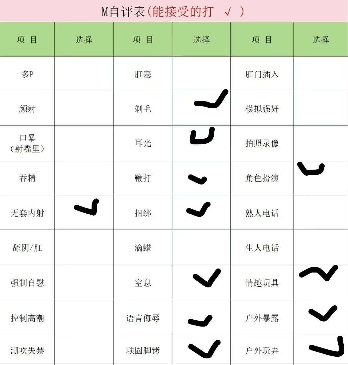 辽宁 大连 编号：749904 (点击复制)
➡️ 