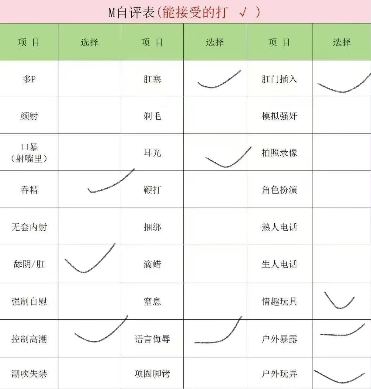 辽宁 大连 编号：566674 (点击复制)
➡️ 