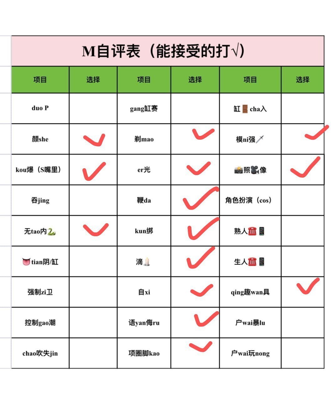 辽宁 沈阳 编号：698410 (点击复制)
➡️ 
