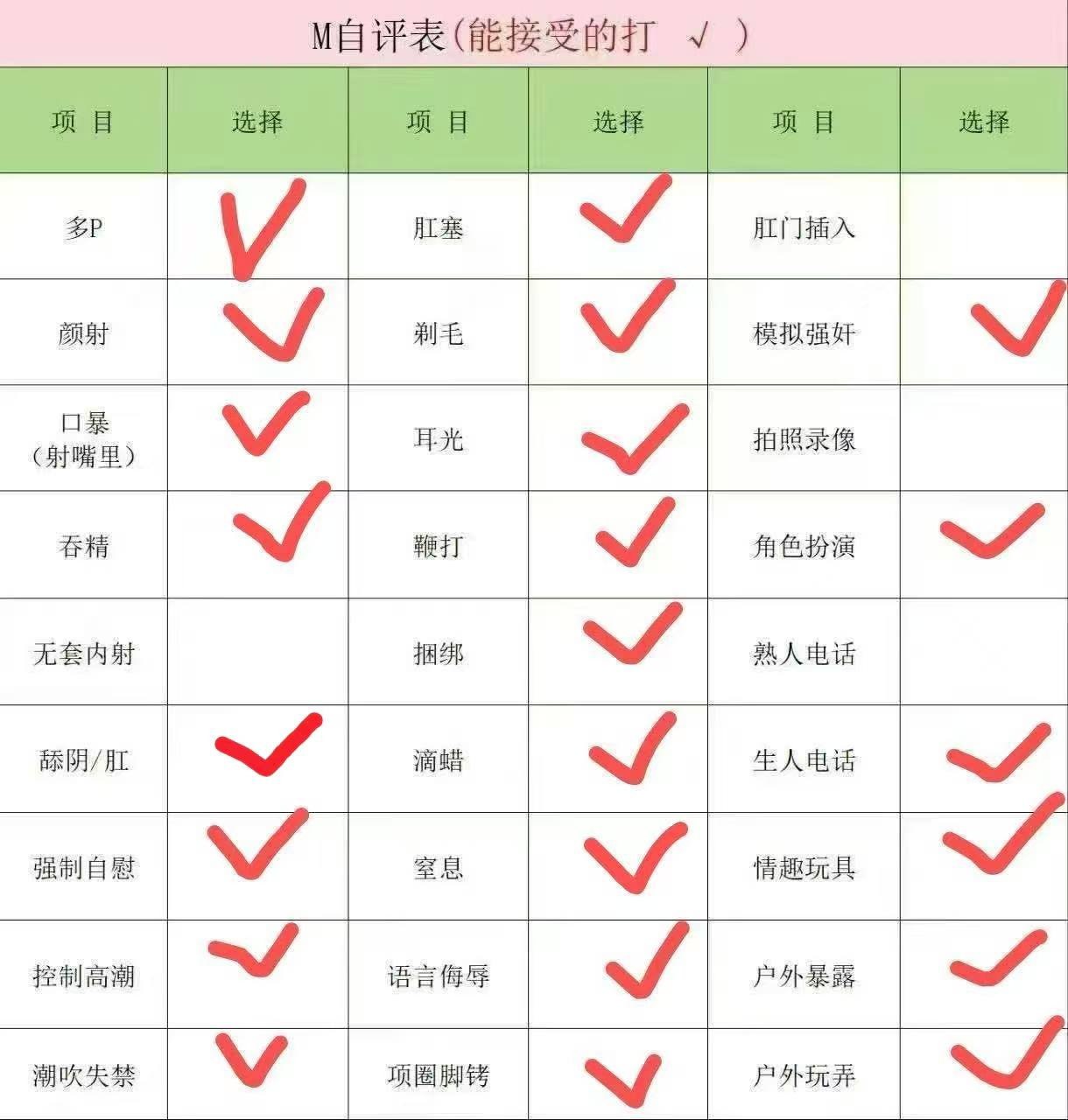 辽宁 大连 编号：575656 (点击复制)
➡️ 