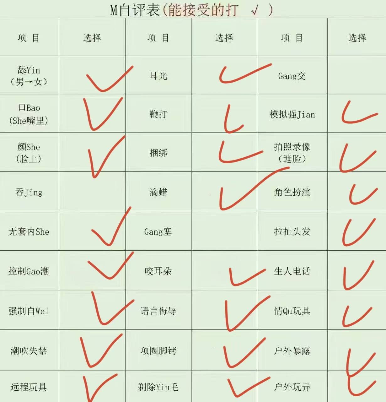 辽宁 丹东 编号：076347 (点击复制)
➡️ 