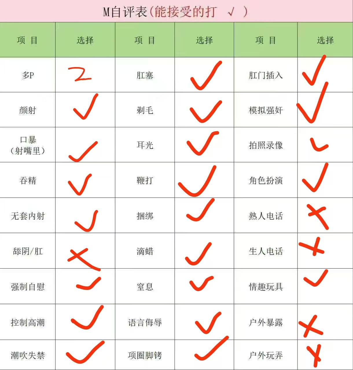 辽宁 辽阳 编号：359984 (点击复制)
➡️ 
