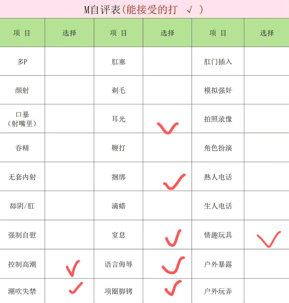 辽宁 阜新 编号： 156004 （260821）
